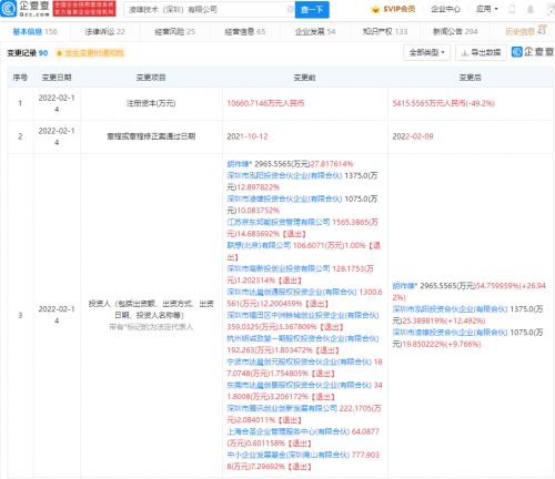 騰訊、京東、聯(lián)想同時(shí)退出小熊U租關(guān)聯(lián)公司股東，網(wǎng)絡(luò)技術(shù)領(lǐng)域再起波瀾